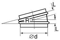 воздуховод