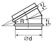 воздуховод