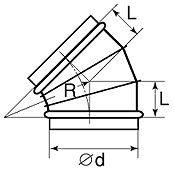 воздуховод