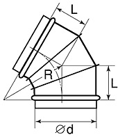 воздуховод