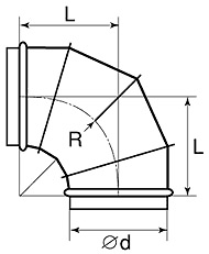 воздуховод