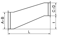 воздуховод